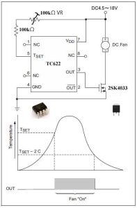 DCファンコントロール回路図