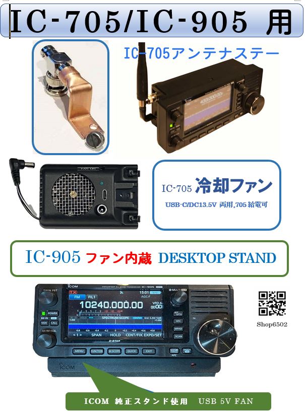 関ハム会場図